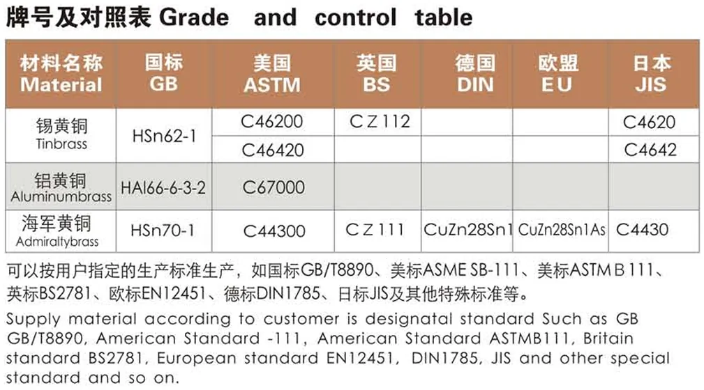 Copper tube grade reference 4