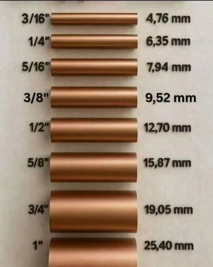 Copper tube material for industrial RFQ